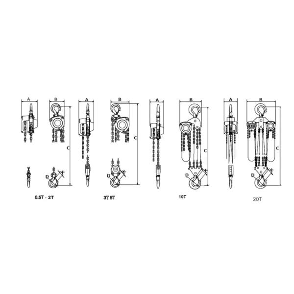 VC TYPE CHAIN HOIST - Image 2